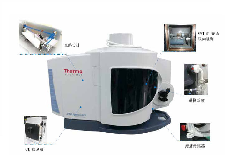 赛默飞世尔科技（Thermo Fisher Scientific）推出的 iCE™ 3400 原子吸收光谱仪（AAS）是一款专为超痕量元素检测设计的高性能仪器，采用先进的石墨炉技术，结合创新的软件和硬件配置，广泛应用于环境监测、食品安全、医药研究等领域。
<BR>
<BR>